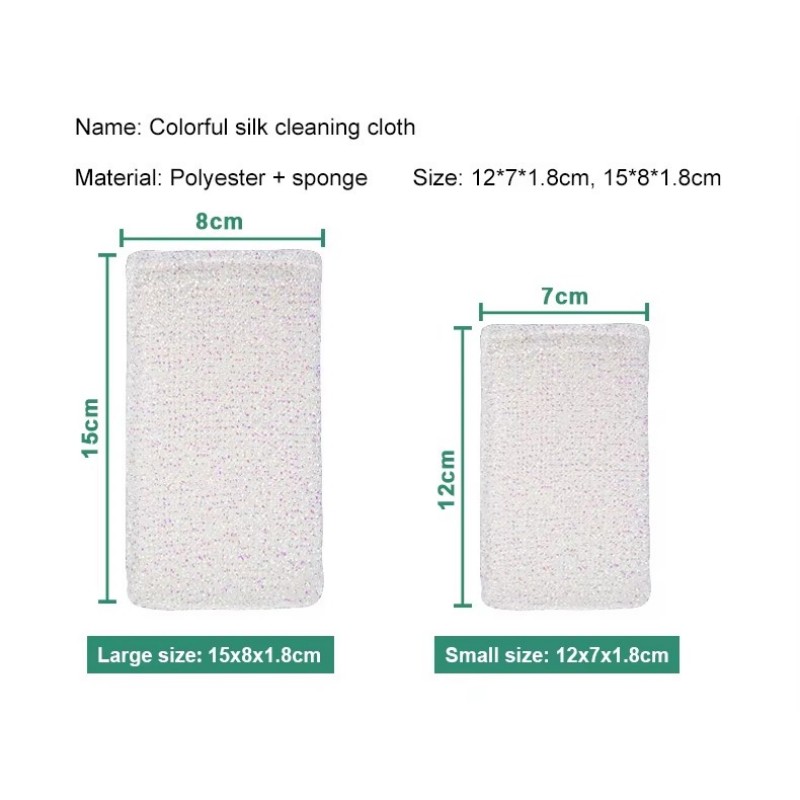 Relatie tussen de dichtheid en geluidsisolatieprestaties van Sound Insulation Sponge