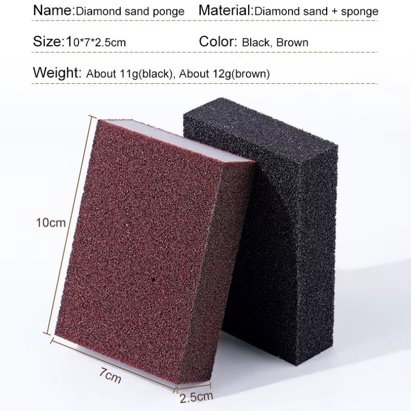 Hier zijn zes voordelen van het reinigen van gecomprimeerde cellulose -spons waar u mogelijk interesse in hebt.