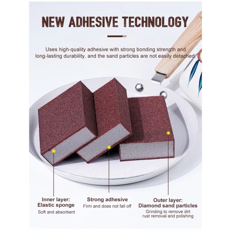 Wat is de toepassing van Melamine Sponge?