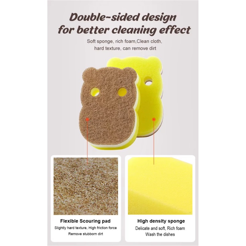 Is Magic Sponge veilig voor gezondheid?