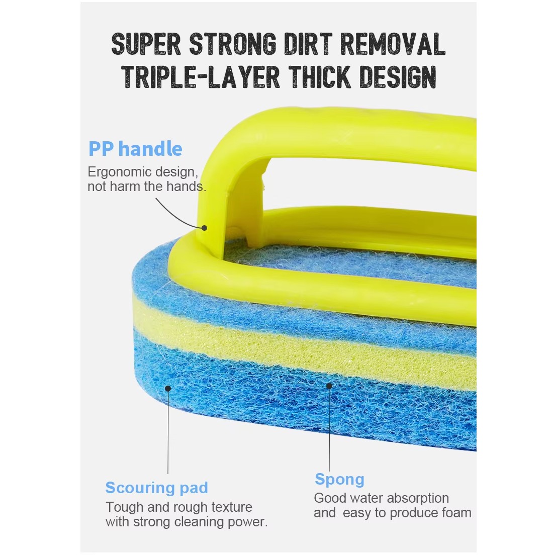 De werkmethode van Nano Sponge