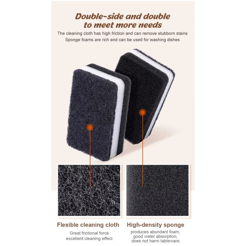 8 Toepassingsgebieden van cellulosespons